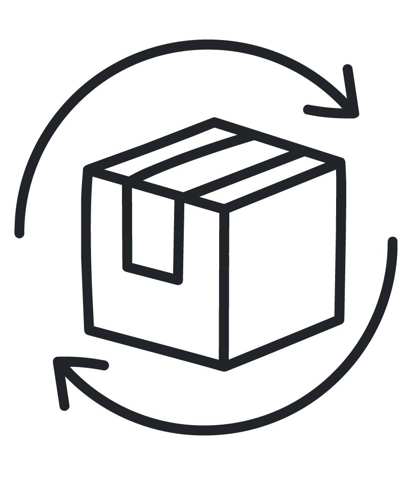 Custom Order Policy